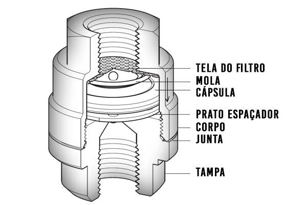 Purgador de termostatico